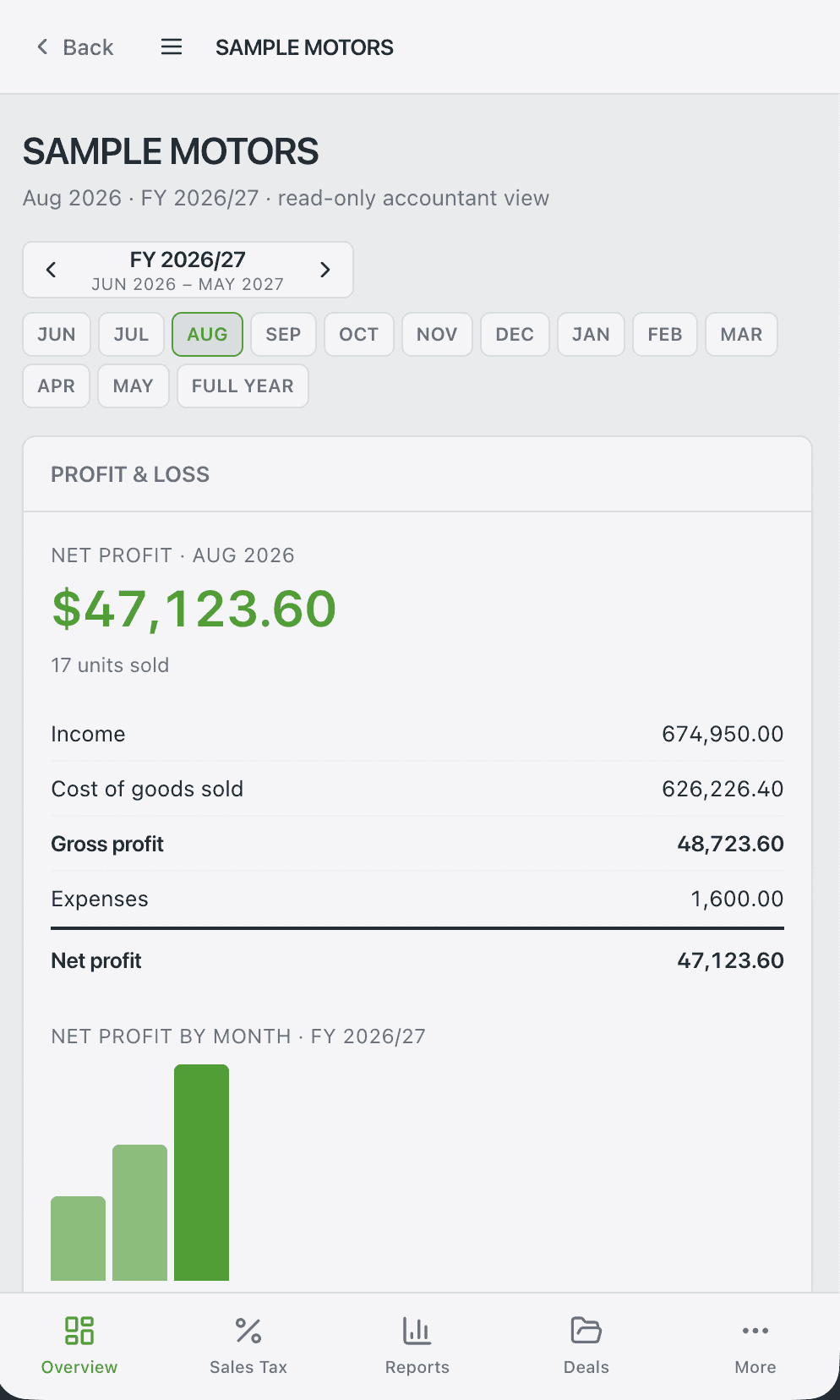DealerStak accountant portal — Profit & Loss overview, on the mobile app